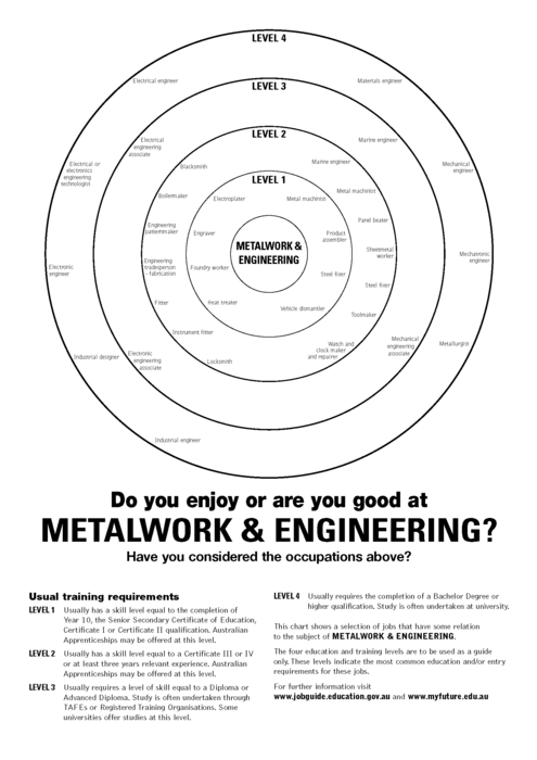 Bullseye - Metalwork & Engineering.png